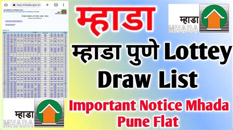 mhada pune september 2019|MHADA Lottery 2019 Pune: How To Check Results .